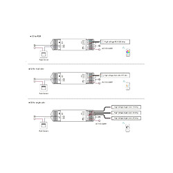 Ledkia Contrôleur Variateur pour Ruban LED RGB-CCT 220-240V AC Compatible avec Bouton-Poussoir et Télécommande RF RGB