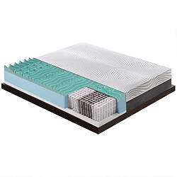 Materassi&Doghe Matelas 180x200 à ressorts ensachés - mémoire de forme - à 9 zones avec revêtement amovible modèle Bacio