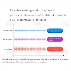 Avis INN cervicale instrument de physiothérapie cou masseur de la colonne cervicale masseur des épaules et du cou protège-cou à la maison