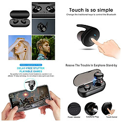 GUPBOO Y30 TWS Blutooth 5.0 Casque sans fil Casque antibruit 3D Stéréo Musique Écouteurs intra-auriculaires pour téléphone portable Android IOS pas cher