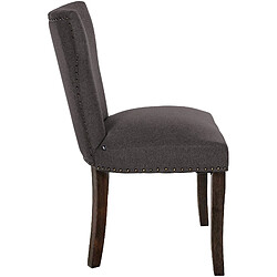 Decoshop26 Lot de 2 chaises de salle à manger boutons décoratifs en tissu gris foncé et pieds en bois marron foncé 10_0001586 pas cher