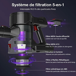 Acheter Lexzurn Aspirateur Balai Sans Fil 27,000Pa / 230AW, 50min d'Autonomie, 6 en 1 Multifonction, Aspirateur Balai Puissant avec Écran Tactile LED, livré avec 2 x Filtre HEPA H13 Lavable, Capacité 1.3L