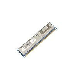 Because Music 8GB DDR3 1333MHZ ECC DIMM Module