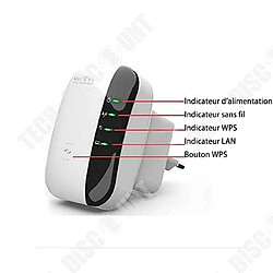 Avis Tech Discount TD® Répéteur AP sans fil 300M amplificateur de signal réseau répéteur Wifi