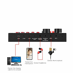 Acheter Justgreenbox Carte de mélangeur de son de changeur de voix pour l'équipement de chant audio d'effets multiples de carte en direct - 1005002191363852