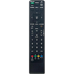 SANAG Nouveau Mkj42519615 Telecommande De Remplacement Mkj42519615 Telecommande Pour Lg Tv Mkj42519615 Mkj 42519615 Mkj42519615 Remote Controller