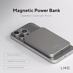 SANAG Batterie Externe Magnétique Sans Fil 5000 Mah