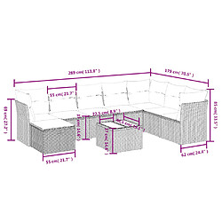 Avis Maison Chic Ensemble Tables et chaises d'extérieur 9 pcs avec coussins,Salon de jardin gris résine tressée -GKD117055