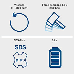 Perforateur - SCHEPPACH - 20V IXES - 1,3 J - mandrin SDS plus + accessoires et malette - sans batterie ni chargeur - C-RHD130-X pas cher