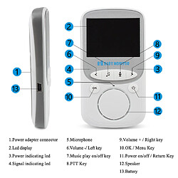 Avis Universal Vidéo sans fil de 2,4 pouces Baby Monitor Caméra couleur Interphone Vision nocturne Surveillance de la température Soins de santé Nounou & 124 ; Nounou Baby Cable & 124 ; Nounou Camera