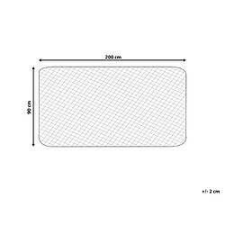 Avis Beliani Surmatelas ALMANZOR 90 x 200 cm