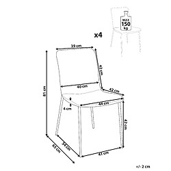 Avis Beliani Chaise de salle à manger GLENDIVE Set de 4 Tissu Bleu foncé