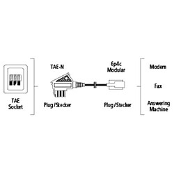 Hama Fiche TAE-N / Fiche modulaire 6p4c 6 m (Import Allemagne)