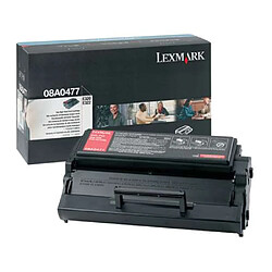 Lexmark