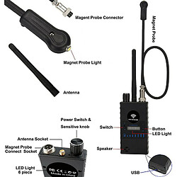 Chrono Anti Espionner Détecteur, Bogue Détecteur, Auto GPS Signal Positionnement Détecteur Caché Appareil Photo Détecteurs pour sans Fil l'audio Bogue Appareil Photo Détecteur Chercheur(noir)