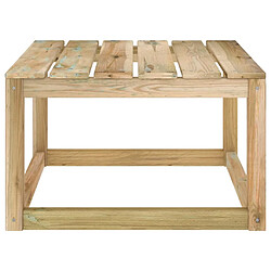 Avis vidaXL Tables palette de jardin 2pcs 60x60x36,5cm Bois de pin imprégné