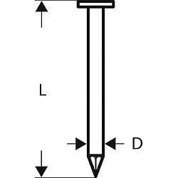 Bosch Clou en bande tête ronde SN21RK 75G 2,8 mm, 75 mm, galvanisé, lisse