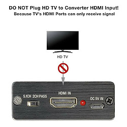 Acheter Universal Extracteur audio compatible HDMI Convertisseur d &'extracteur stéréo Adaptateur de distributeur audio compatible HDMI