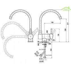 Avis Rav Mitigeur évier rond SEINA pivotant en chrome H. 30 cm