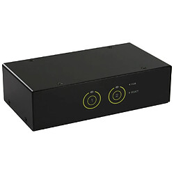 Commutateur de bureau KVM InLine® 2 ports HDMI USB 3.0 Hub avec audio