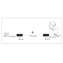 Wewoo Balun vidéo Protection contre les surtensions du réseau RJ11 Prévention tonnerre Dispositif de la foudre téléphone SPD Équipement de sécurité