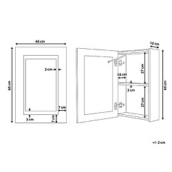 Avis Beliani Armoire de toilette avec LED et miroir 40 x 60 cm noir MALASPINA