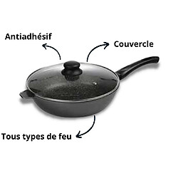 Avis Venteo - Set de cuisine - Sauteuses, poêles et poêle à crêpes + 2 couvercles - revêtement pierre antiadhésifs - Idéal pour tous types de feux