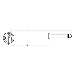 Câble antenne