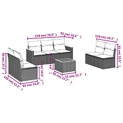 Avis Maison Chic Ensemble Tables et chaises d'extérieur 8 pcs avec coussins,Salon de jardin noir résine tressée -GKD639817