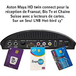 Décodeur Aston Maya HD Twin Connect pour la réception Fransat de Bis TV et Chaine Suisse avec 2 lecteurs de cartes + HDMI 1.2M Tuner Oui (Mpeg4 HD)