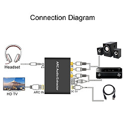 Acheter Wewoo Extracteur audio 192KHz ARC HDMI ARC vers SPDIF + Adaptateur de canal retour audio convertisseur coaxial + L / R