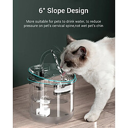 Avis Universal 1.8L Lentille à commande électrique Fontaine pour chat Distributeur d'eau pour chat Chiot Chiot Chiot Pet Bol d'eau Nourriture pour chat Fournitures d'arrosage