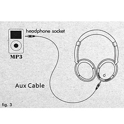 Acheter Yonis Casque Audio Sans Fil FM Radio MP3 AUX