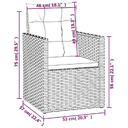 vidaXL Mobilier d'extérieur 4 pcs avec coussins Résine tressée Gris pas cher