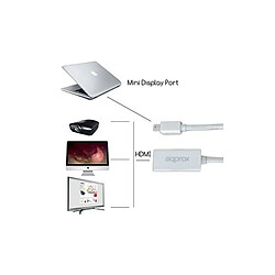 Adaptateur Mini DisplayPort vers VGA approx! APPC13V2 162 MHz HDMI 1.3b 5,4 Gbps 18 cm