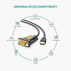 UGREEN Câble Série USB RS232 DB9 Adaptateur USB Mâle vers RS232 Mâle Convertisseur Null Modem Support Windows 10 8 7 Mac OS X Linux pour Routeur Switch Telescope (1M)