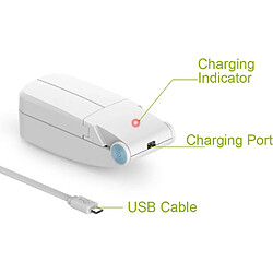 Avis Ventilateur de Voyage Silencieux Rechargeable de Ventilateur Pliant Portatif de Mini Double Usb Pour Le Camping En plein Air