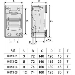 Avis coffret legrand ekinoxe cache-bornes 2 modules à poser en saillie