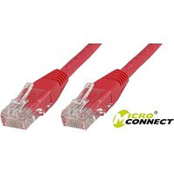 Disney Microconnect – U/UTP CAT6 1.5 m réseau, LSZH