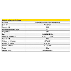 Antenne parabolique fibre 90cm + lnb - kfib90dbinox - SERVIMAT