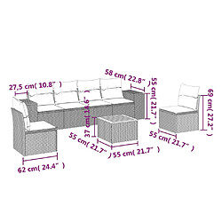 Avis Maison Chic Salon de jardin 7 pcs avec coussins | Ensemble de Table et chaises | Mobilier d'Extérieur noir résine tressée -GKD15280