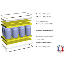 Avis Mes Matelas à ressorts ensachés 140x190 cm épaisseur 20 cm
