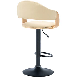 Avis Non Tabouret de bar Nilse simili cuir noir