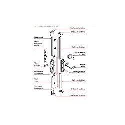 Avis Tirard KIT SERRURE MULTIREVERSO