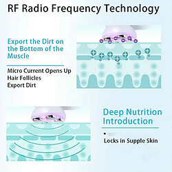 Chrono Instrument de beauté, masseur de levage du visage, puissance: 2,5 W, anti-taches de rousseur, anti-âge, acné, raffermissant et rajeunissement, masseur amincissant EMS cavitation(Blanc)