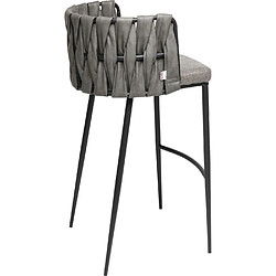 Avis Karedesign Tabouret de bar Cheerio gris Kare Design