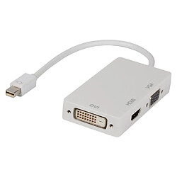 GENERIQUE Adaptateur multiple mini DisplayPort Mâle vers DVI + VGA + HDMI 0,20 m blanc