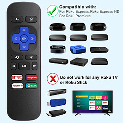 SANAG Telecommande De Rechange Universelle Pour Roku Express, Pour Roku Premiere(Pas Pour Roku Stick Et Roku Tv)