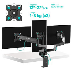 Avis ONKRON Bras Ecran PC 3 Ecran pour 13 - 32 Pouces Ecran & TV, Support Ecran PC 3 Ecran Poids de 8 kg Chacun - Support Triple Ecran VESA 75x75 - 100x100/Bras Ecran Inclination Pivot Rotation G280-B Noir