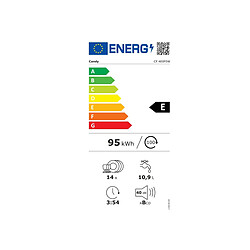 Lave-vaisselle 60cm 14 couverts 40db - CF4E0F0W - CANDY